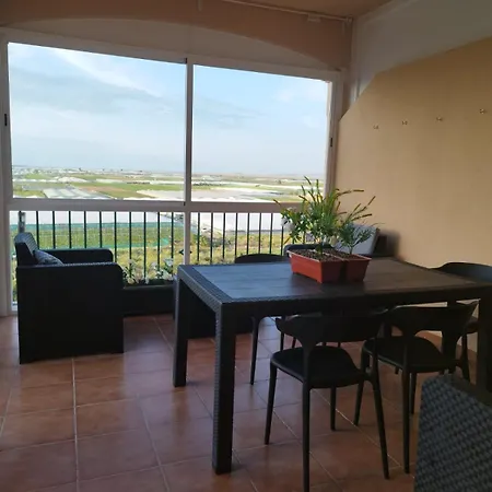 El Mirador Del Coto